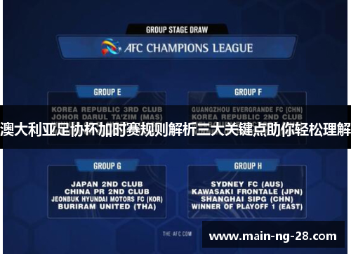 澳大利亚足协杯加时赛规则解析三大关键点助你轻松理解