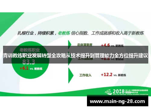 青训教练职业发展转型全攻略从技术提升到管理能力全方位提升建议