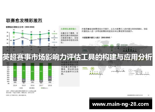 英超赛事市场影响力评估工具的构建与应用分析 英超赛事市场影响力评估工具的构建与应用分析