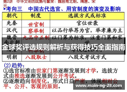 金球奖评选规则解析与获得技巧全面指南
