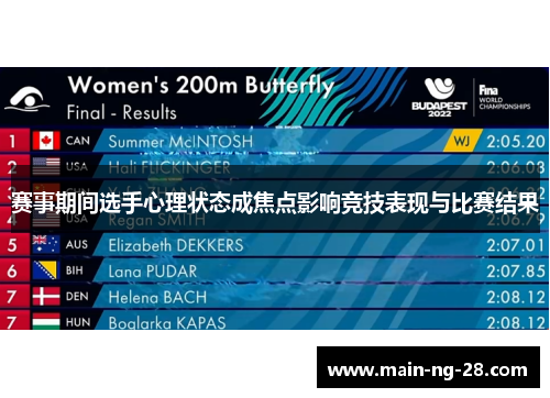 赛事期间选手心理状态成焦点影响竞技表现与比赛结果 赛事期间选手心理状态成焦点影响竞技表现与比赛结果